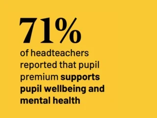 71% of headteachers reported that pupil premium supports pupil wellbeing and mental health